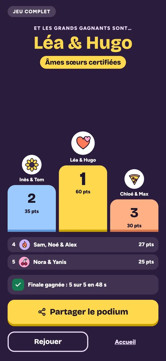 Zero Secret — jeu de soirée — écran 5